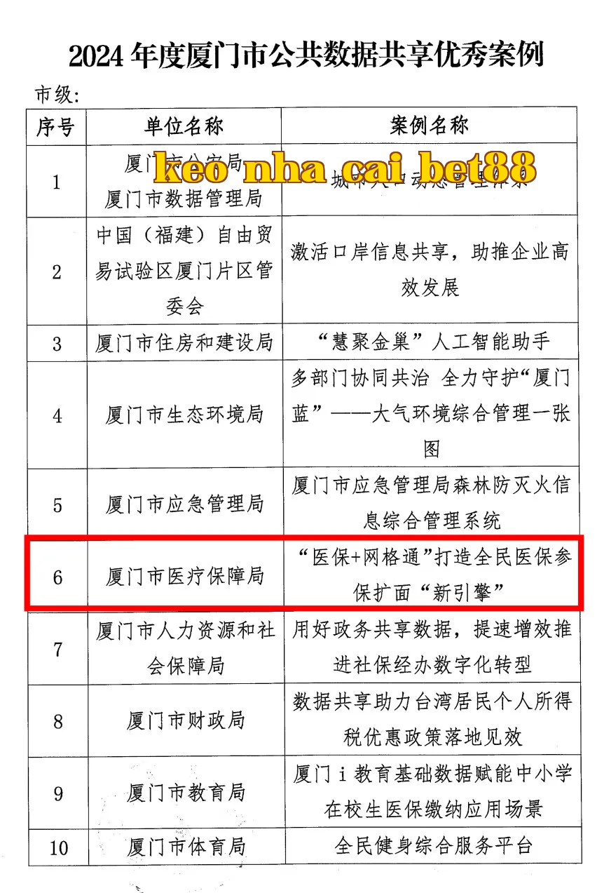 A340AD0B-0727-440c-9FB2-CDD7857A7FF1.png